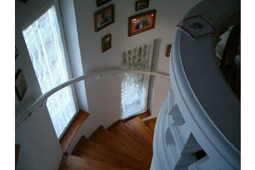 Ungarn Chata Debrecen - Bodóháza, Exterieur